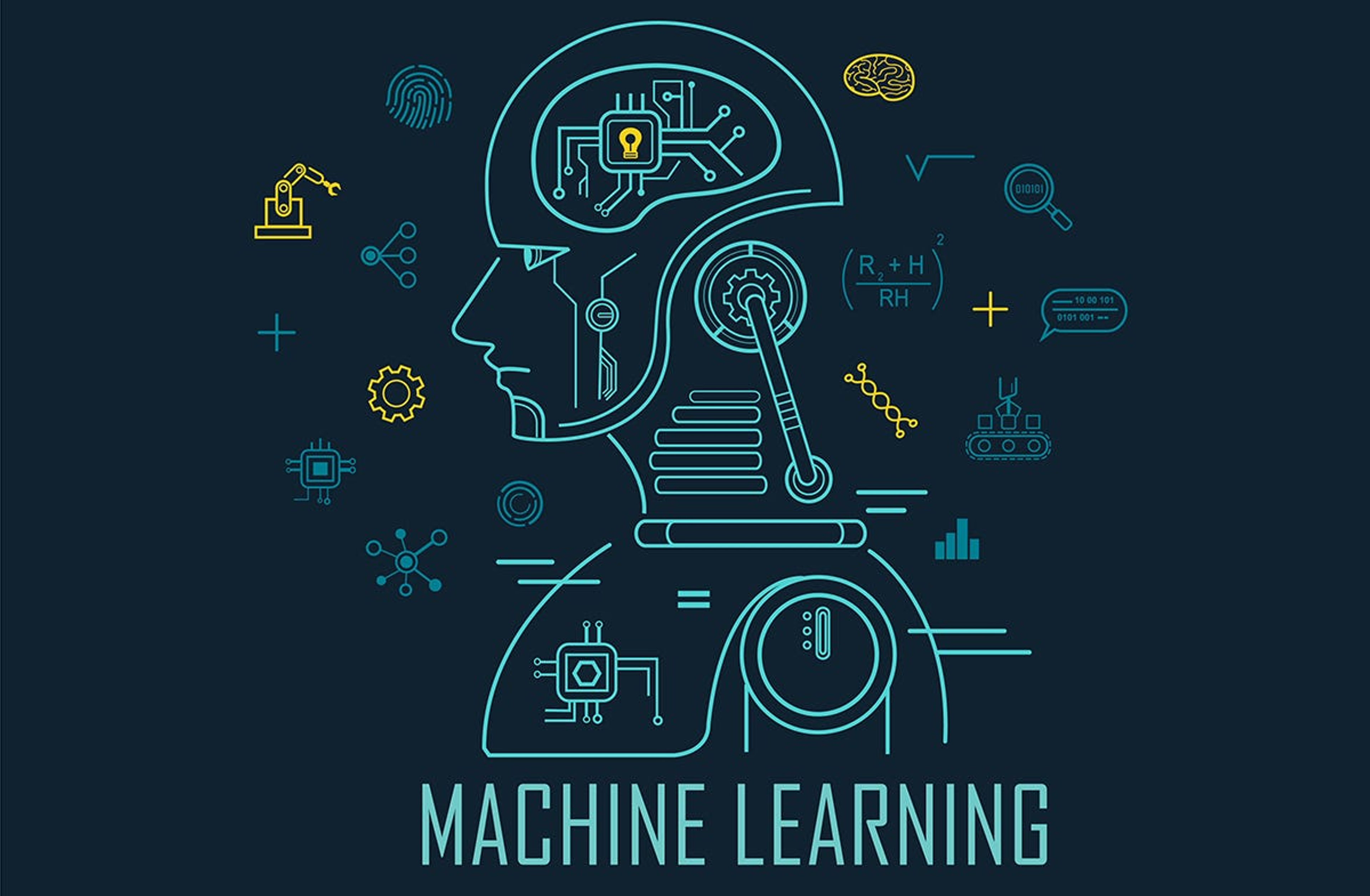 Research on Machine Learning - Overview